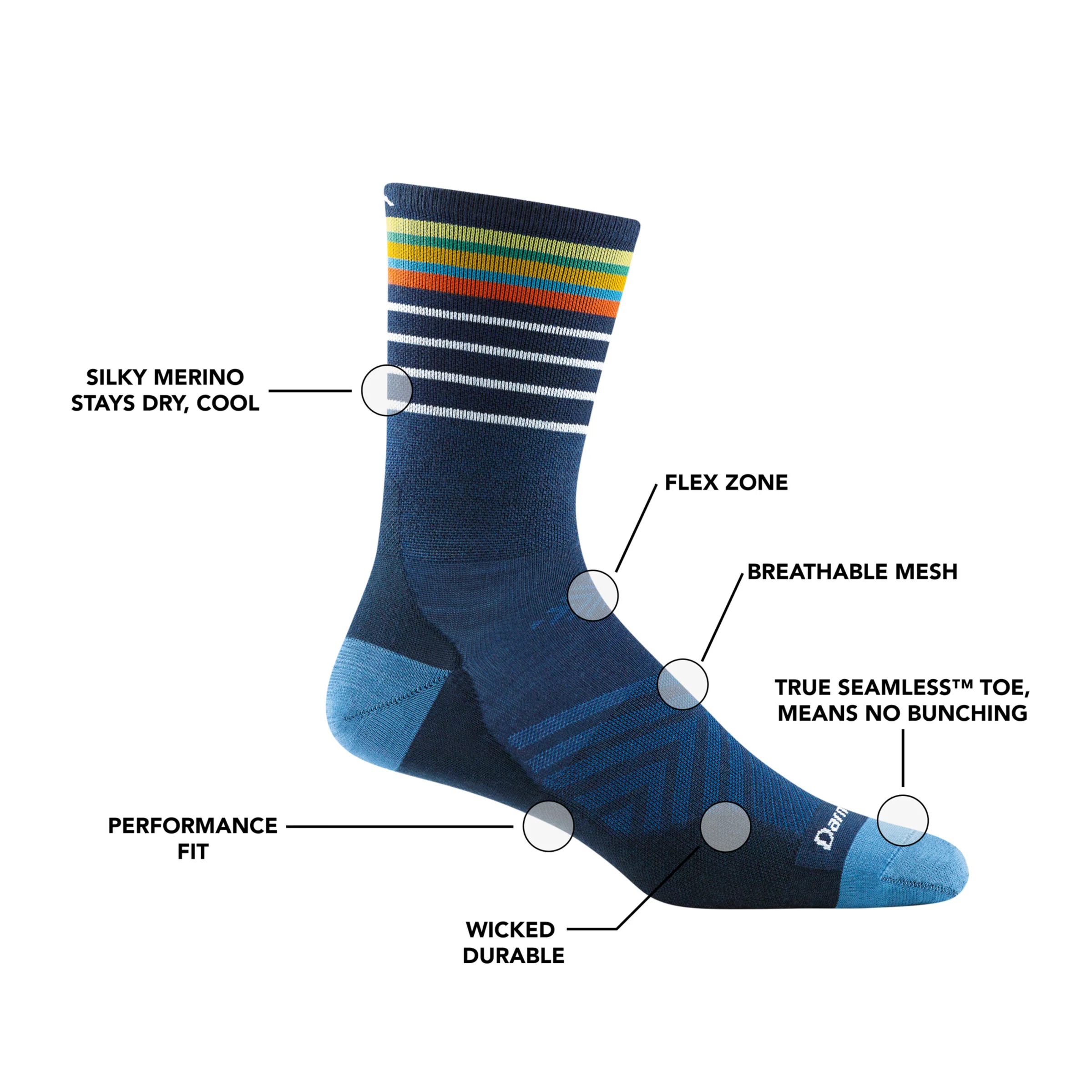 Men's Stride Micro Crew Ultra-Lightweight Running Socks - Image 8