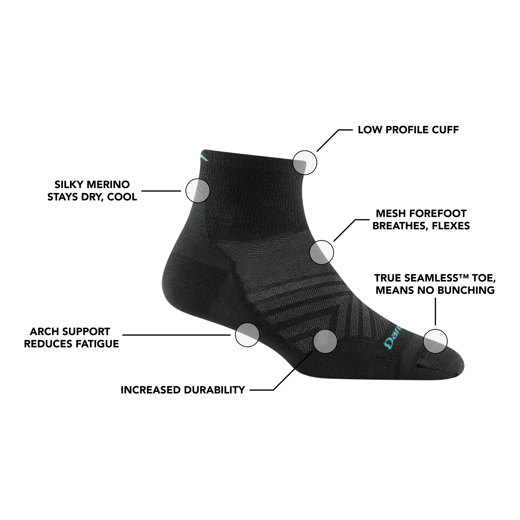 Women's Run Quarter Ultra-Lightweight Running Socks - Image 4